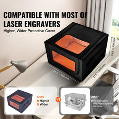 Laser Engraver Enclosure 800 x 800 x 500 mm Fireproof Protective Cover
