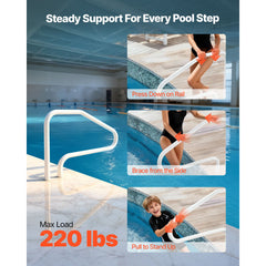 Pool Rail, 122 x 81.3 cm Pool Handrail, 100kg Load Capacity Heavy Duty Stainless Steel Swimming Handrail, Seamless Welding, Recessed or Base Mount, for Poolside, Water Parks, Spa Centers