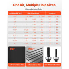 Knockout Punch Set, 12.7 to 50.8mm SLUG-Buster Ratchet Knockout Set, Ratchet Wrench Knockouts Punch Sets for Aluminum, Mild steel, Fiberglass, Plastics, 6 Die Sizes, 40Cr Steel Ko Tool Kit