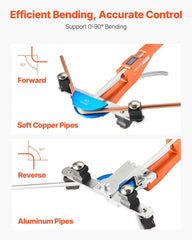 Tubing Bender Kit, 6 mm to 22 mm, Compact Ratcheting Tube Pipe Bender, Forward/Reverse Hand Bending Tool, with 7 Color Aluminium Alloy Dies, for Copper HVAC Air Conditioning Refrigeration Repair