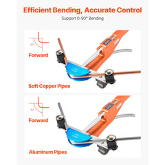 Tubing Bender Kit, 6 mm to 22 mm, Compact Ratcheting Tube Pipe Bender, Ratchet Hand Bending Tool, with 7 Color Aluminium Alloy Dies, HVAC Tools, for Copper HVAC Air Conditioning Refrigeration