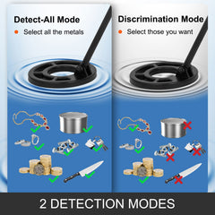 Metal Detector Waterproof Disc Metal detectors Underwater Underground high Accuracy LCD Display Metal Detector for Adults and Children Headphone Automatic Detector (Yellow 3010)