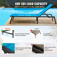 Chaise Lounge Chair Outdoor Patio Lounge Chair Adjustable 5-Position 2 pcs