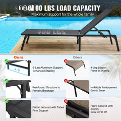 Chaise Lounge Chair Outdoor Patio Lounge Chair Adjustable 5-Position 2 pcs