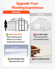 Polycarbonate Greenhouse 8 x 12 Ft Outdoor Walk-in Greenhouse for Garden