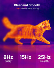 Thermal Imaging Camera for Android, 512 x 384 TISR Super Resolution, 25HZ Refresh Rate Infrared Thermal Imager for Smartphone Tablet, 256 x 192 IR Resolution, -20°C to 550°C & 15 Color Palettes