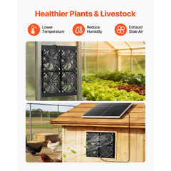 Solar Powered Fan, 25W Solar Panel with 4 Fans, Adjustable Solar Panel Angle, 2668 RPM High-Speed, Flexible Installation, Fast Air Exchange for Greenhouse, Grow Tents, Chicken Coops, Shelters