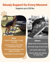 Dog Stairs for Car, 4 Steps Extra Wide Foldable Dog Ramp for Large Dogs with Non-Slip Surface, Portable Lightweight Pet Stairs Ladder for Car, SUV, Truck, High Bed, Sofa, Support up to 113 kg