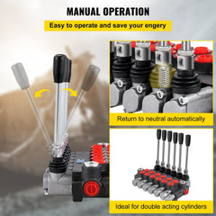 Hydraulic Directional Control Valve, 6 Spool Hydraulic Spool Valve, 11 GPM Hydraulic Loader Valve, 3600 PSI Directional Control Valve, Hydraulic Valves And Controls For Tractors Loaders Tanks