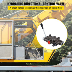 Hydraulic Directional Control Valve, 1 Spool Hydraulic Spool Valve, 21 GPM Hydraulic Loader Valve, 3625 PSI Directional Control Valve, Hydraulic Valves And Controls For Tractors Loaders Tanks