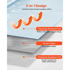 Double Reflective Insulation Roll, Non-Perforated Woven Fabric Radiant Barrier, 0.15mm 38.1m x 1.22m, Double-Sided Aluminum Foil Heat Reflective Shield, Thermal Insulation Roll for Window Roof