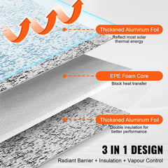 Double Reflective Insulation Roll, Foam Core Radiant Barrier, 3.2 mm 48 in x 50 ft, Double-Sided Aluminum Foil EPE Foam Heat Reflective Shield, Thermal Insulation Roll for Window RV Roof