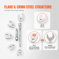 3/8" Drive Crowfoot Wrench Set with 2 Extension Bars, 24-Piece Crows Foot Wrench Set, SAE 3/8"-1" and Metric 10-22 mm, CR-MO Steel Crowfoot Wrench Set, with EVA Tool Organizer