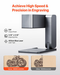 Portable Laser Engraver 600 mm/s 5W High Speed Handheld Engraving Machine