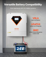 Hybrid Solar Inverter, 3500W, All in One Pure Sine Wave Power Inverter Charger, 220V AC, with Built-in 100A MPPT Solar Charger Controller, for Off-Grid System Lead Acid Lithium Battery