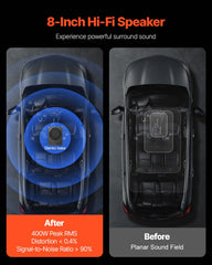 8" 400W Underseat Car Subwoofer, Slim Powered Car Subwoofers Under the Seat, Low Profile Audio Sub Built-in Amplifier, High/Low Level Input & Volume Controller for SUVs, Car, Truck, RV