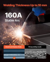 MIG Welder, 160A Synergic Mig Welding Machine, 4-in-1 Gas MIG/Flux Core MIG/Stick/Lift TIG Multi-Process Welder Machine with IGBT Inverter Technology and LCD Screen Display