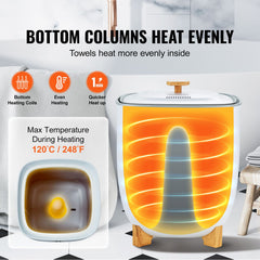 25L Towel Warmer Bucket with LED Screen Bottom Heating Columns Timer White