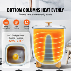 25L Towel Warmer Bucket with LED Screen Bottom Heating Columns Timer White