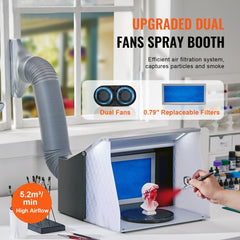 Airbrush Spray Booth, Portable Hobby Airbrush Paint Spray Booth Kit with 4 LED Light, Powerful Dual Exhaust Fans, Turntable and 6 ft Extension Hose, for Painting Models, Arts, Crafts, Cakes