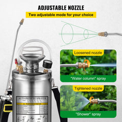 1.5Gal Stainless Steel Sprayer, Set with 16" Wand& Handle& 3.3FT Reinforced Hose, Hand Pump Sprayer with Pressure Gauge&Safety Valve, Adjustable Nozzle Suitable for Sanitizing