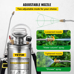 1.5Gal Stainless Steel Sprayer, Set with 16" Wand& Handle& 3.3FT Reinforced Hose, Hand Pump Sprayer with Pressure Gauge&Safety Valve, Adjustable Nozzle Suitable for Gardening& Sanitizing