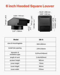 149 mm Hooded Wall Vent Cover SPCC Steel Roof Exhaust 1 Pack Black