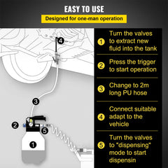 Transmission Fluid Pump 2 Way ATF Refill System Dispenser, Oil and Liquid Extractor 10 Liter Large Capacity, Automatic Transmission Fluid Pump Tool Set with 14 Pieces ATF Filler Adapters
