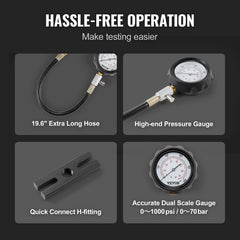 Diesel Engine Compression Tester, 18 pcs Cylinder Pressure Test Tool Kit, with 0-1000 psi Gauge and Adapters, Diesel Injector Tester Check Cylinders in Diesel Trucks, Tractors, Equipment