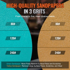 58PCS Air Sander Kit 1/2/3in Random Orbital Air Sander Polisher 15000r/min