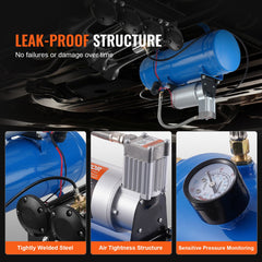 12V Air Compressor with Tank 1.6 Gallon/6 L, Train Horn Air Compressor, 120 psi Working Pressure Onboard Air Compressor System for Train Air Horns, Inflating Tires, Air Mattresses