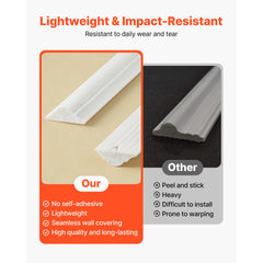 Wall Molding 3 Pack, Wainscoting Panels Kit, Lightweight Paintable Polystyrene, Easy to Install Accent Wall Trim for Interior Décor Living Room, Bedroom, Home, White (58x143 + 58x58 cm)