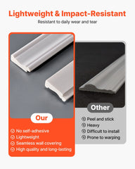 Wall Molding Kit, Wainscoting Panels, Lightweight Paintable Polystyrene, Easy to Install, Wide & Narrow Accent Wall Trim for Interior Décor Living Room, Bedroom, Home, White (197 x 98 cm )