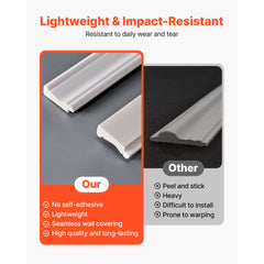 Wall Molding Kit, Wainscoting Panels, Lightweight Paintable Polystyrene, Easy to Install, Wide & Narrow Accent Wall Trim for Interior Décor Living Room, Bedroom, Home, White (197 x 98 cm )