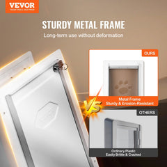Pet Door, 23.6 x 33.5 cm Metal Frame with Lock and 3-Flap System, Weatherproof Doggy Door, Easy to Install in Interior or Exterior Walls, Pet Door Suitable for Cat Doggie Kitties (White-Small)