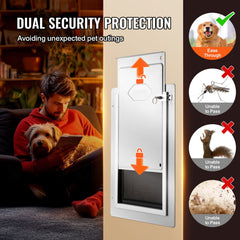 Pet Door, 23.6 x 33.5 cm Metal Frame with Lock and 3-Flap System, Weatherproof Doggy Door, Easy to Install in Interior or Exterior Walls, Pet Door Suitable for Cat Doggie Kitties (White-Small)