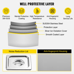 Ultrasonic Cleaner 1.3 L Ultrasonic Parts Cleaner with Heater Timer,