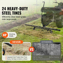 Tow Behind Dethatcher, 1.5m Tow Dethatcher with 24 Steel Tines, Lawn Dethatcher Rake for ATV or Mower, Tow Behind Lawn Rake with Lift Handle for Leaves, Pine Needles, and Grass