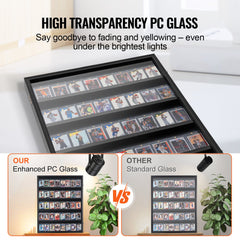 35 Graded Sports Card Display Case, 617 x 775 x 55 mm, Baseball Card Display Frame with 98% UV Protection Clear View PC Glass, Lockable Wall Cabinet for Football Basketball Hockey Trading Card