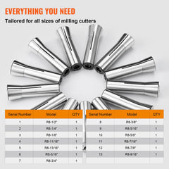 13 pcs Precision R8 Collet Set, 1/8'' - 7/8'', 45# Mill Collet Chuck 0.0012"/30μm TIR with 13 Labeled Storage Boxes, for Milling Machine Drill Presses Boring Machine Machining Center