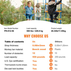 Ninja Warrior Obstacle Course for Kids, 2 x 17m Weatherproof Slacklines, 227kg Weight Capacity Monkey Line, Outdoor Playset Equipment, Backyard Toys Training Equipment Set with 12 Obstacles