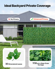 Artificial Plant Wall, 4 PCS 61 x 243.8 cm Artificial Boxwood Panels, Sun Protection Greenery Backdrop Privacy Hedge Fence, Fake Grass Screen for Wedding, Indoor, Outdoor Garden, Backyard