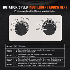 Watch Winder, Watch Winder for 8 Men's and Women's Automatic Watches, with 8 Super Quiet Japanese Mabuchi Motors, Blue LED Light and Adapter, High-Density Board Shell and Black PU
