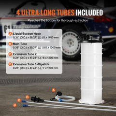 Fluid Extractor, 6.5 Liters Capacity, Manual Hand-Operated Oil Changer Vacuum Fluid Extractor with Dipstick and Suction Hose, Oil Extractor Change Pump for Automotive Fluids Vacuum Evacuation