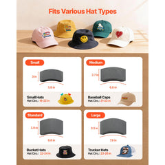 Hat Heat Press Machine, with 4 Interchangeable Platens and Caps Stretcher, Precise Temperature & Time Control, Heat Press for Hats and Caps, for HTV Iron On and Sublimation Projects, White