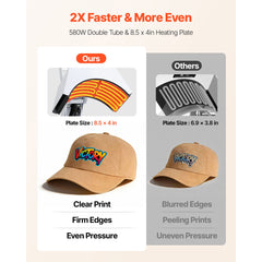 Hat Heat Press Machine, with 4 Interchangeable Platens and Caps Stretcher, Precise Temperature & Time Control, Heat Press for Hats and Caps, for HTV Iron On and Sublimation Projects, White
