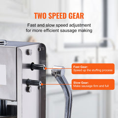 Manual Sausage Stuffer, 7 L / 15 LBS Vertical Sausage Machine, Dual-Speed Meat Stuffer, Made of Food-Grade 304 Stainless Steel, Includes 5 Stuffing Tubes, for Home Kitchen Restaurant Commercial