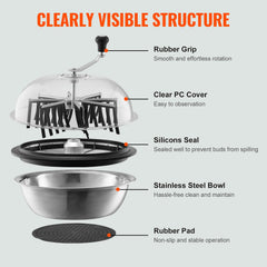 Leaf Bowl Trimmer, 24'' Trimmer Bowl, Manual Bud Trimmer with Stainless-Steel Blades for Twisted Spin Cut, Clear Visibility Dome and Hand Pruner Included, for Cutting Leaves, Buds, Flowers