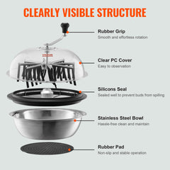 Leaf Bowl Trimmer, 24'' Trimmer Bowl, Manual Bud Trimmer with Stainless-Steel Blades for Twisted Spin Cut, Clear Visibility Dome and Hand Pruner Included, for Cutting Leaves, Buds, Flowers