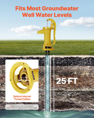 Well Hand Pitcher Pump, 25 ft Maximum Lift, Antique Cast Iron Manual Hand Water Pump, NPT 1-1/4 in Connection, Easy Installation, Old Fashioned for Outdoor Garden, Pond, Backyard, Farm, Yellow